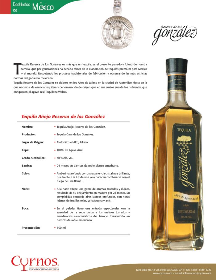 Reserva Los González Cyrnos